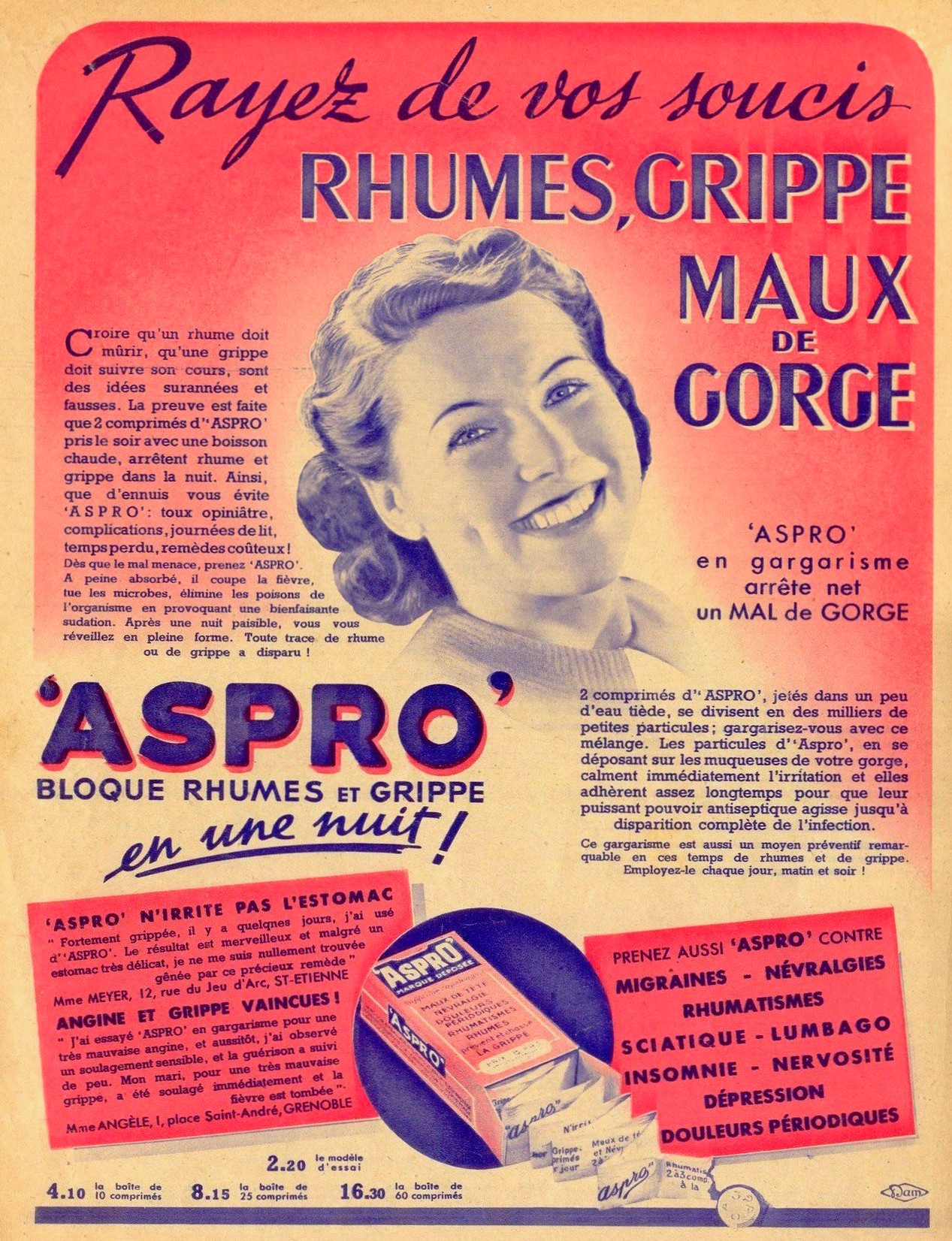 Les origines de l'aspirine | Monsieur Vintage